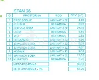 Troiposoban stan | 4zida