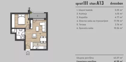 Socijalno | 4zida.rs