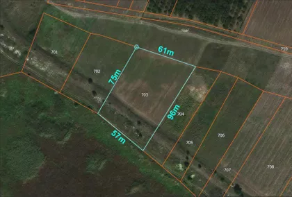 Gradske lokacije | 4zida.rs