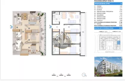 Gornji Grad | 4zida.rs