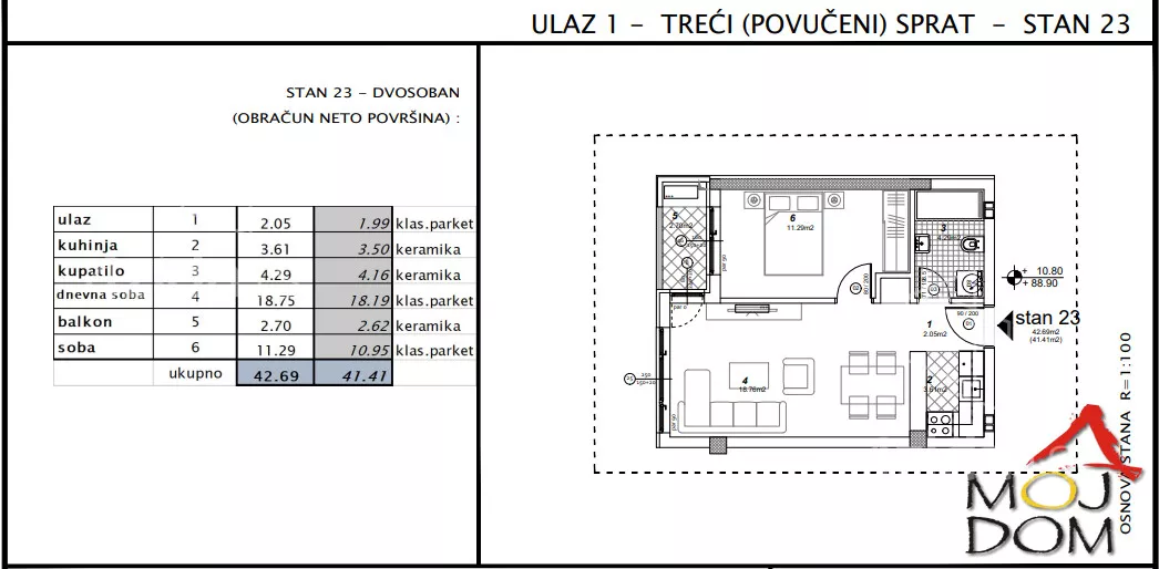 Jednoiposoban stan | 4zida