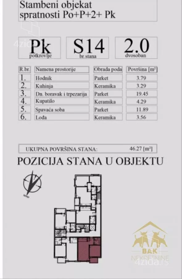 Dvosoban stan | 4zida