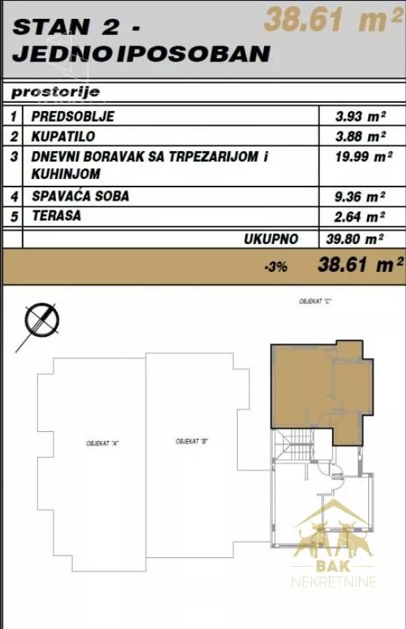 Jednoiposoban stan | 4zida