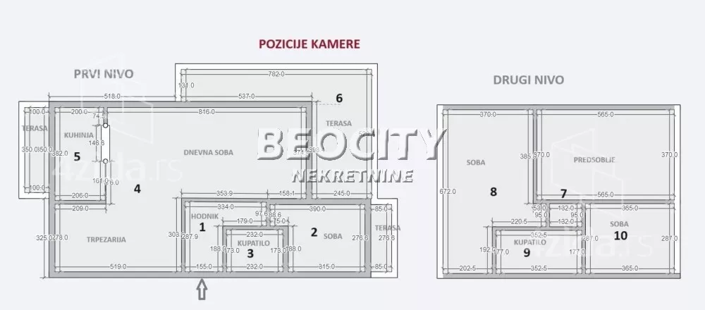 Petosoban stan | 4zida