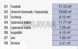 Dvoiposoban stan | 4zida