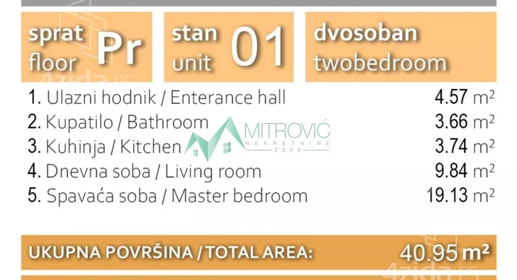 Dvosoban stan | 4zida