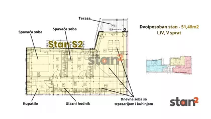 Dom Zdravlja | 4zida.rs