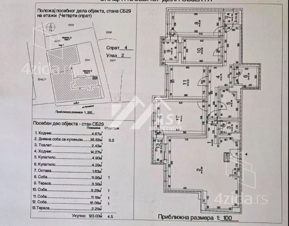Petosoban stan | 4zida