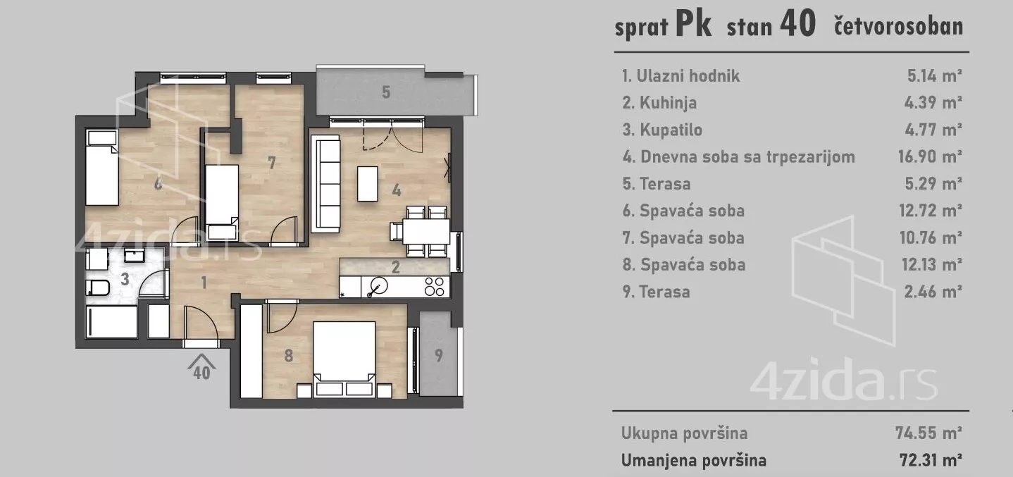 Četvorosoban stan | 4zida