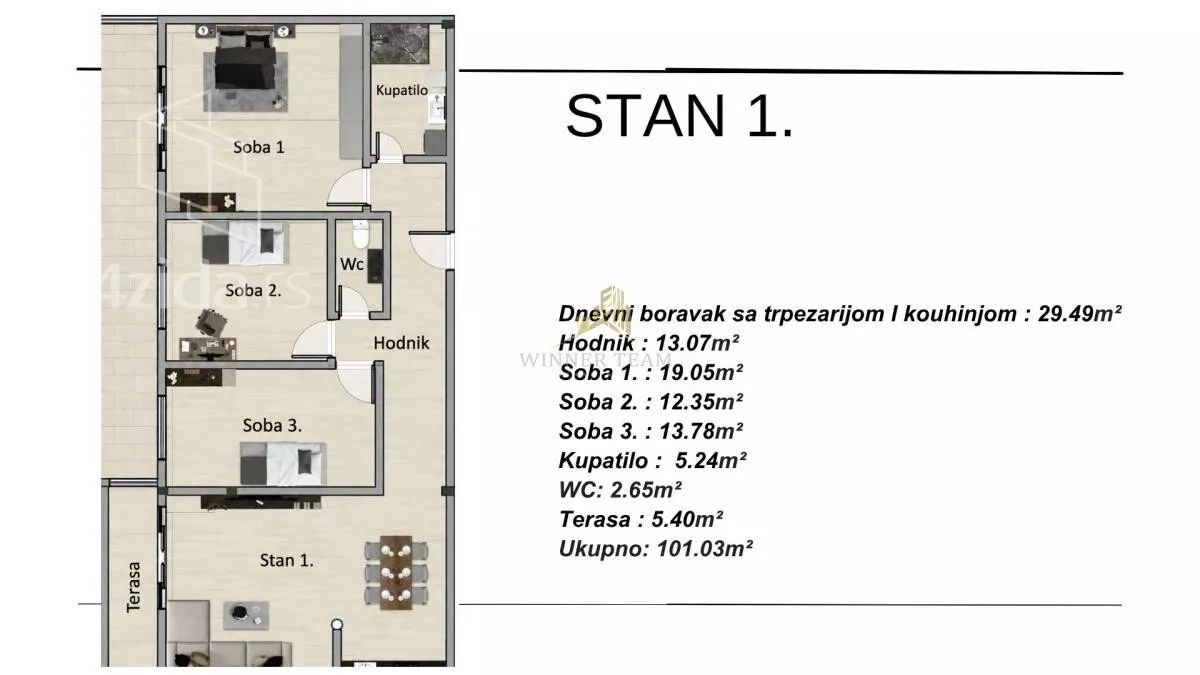 Četvorosoban stan | 4zida