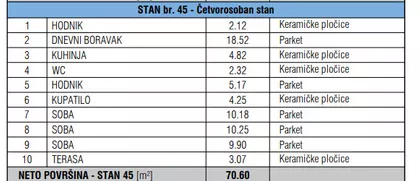 Episkopa Save | 4zida.rs