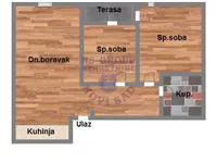 Stari Majur, Majur, Petrovaradin, Gradske lokacije, Novi Sad | 4zida.rs