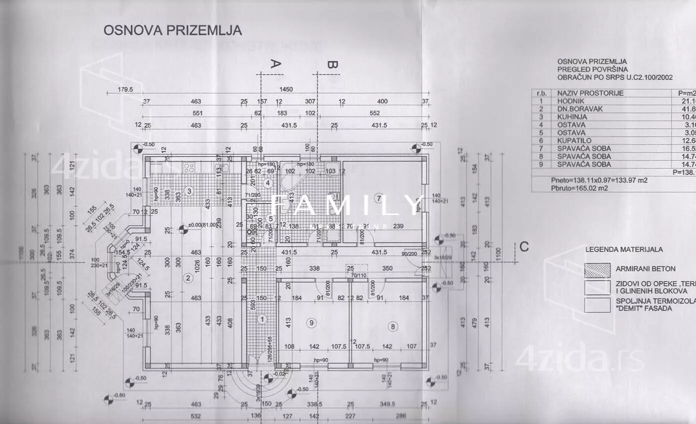 1-etažna kuća | 4zida
