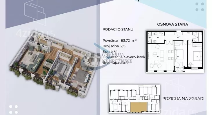 Dvoiposoban stan | 4zida