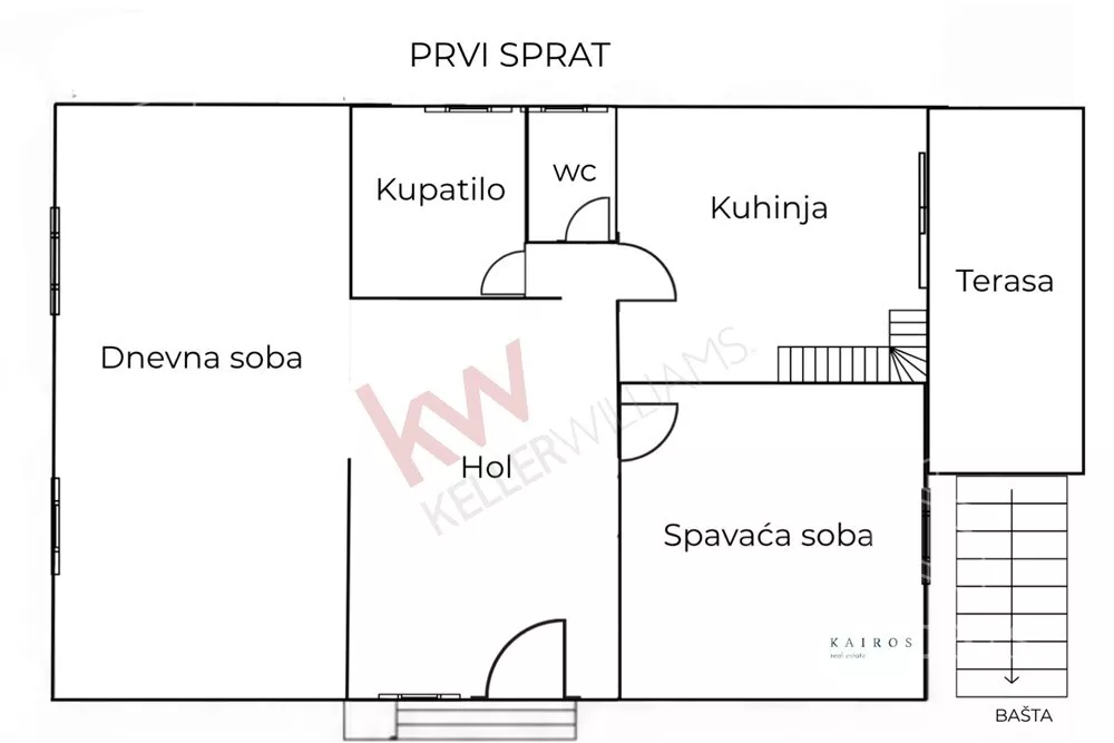 2-etažna kuća | 4zida