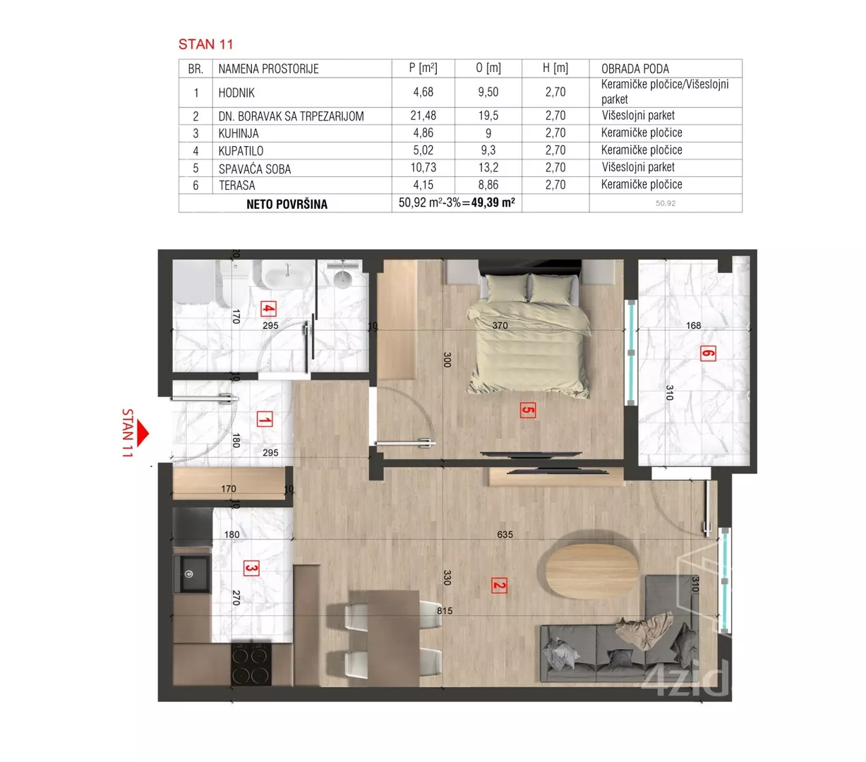 Jednoiposoban stan | 4zida