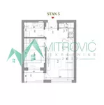 Novi Sad, Gradske lokacije, Klisa | 4zida.rs | 4zida.rs