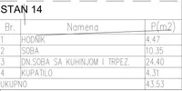 Dvosoban stan | 4zida