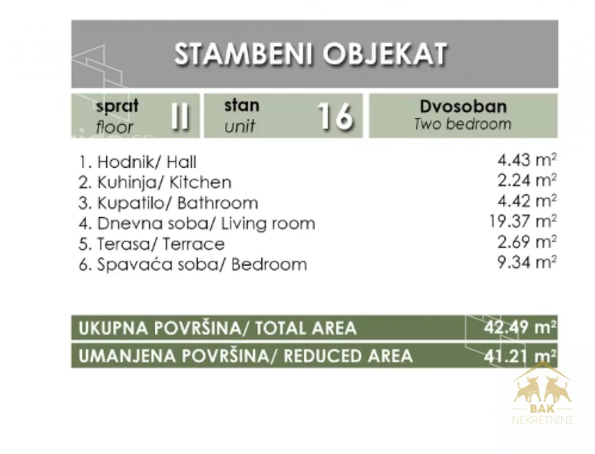 Dvosoban stan | 4zida