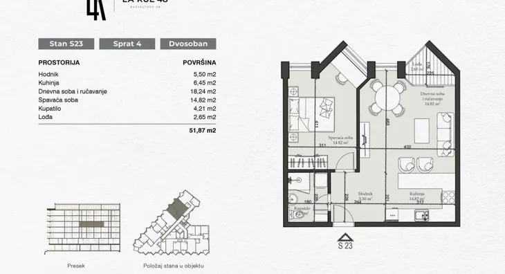 Dvosoban stan | 4zida