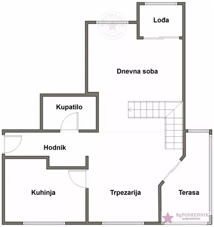 Mihajla Bandura | 4zida.rs