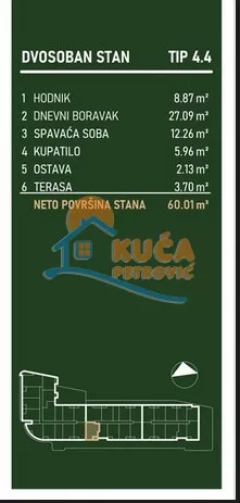Palilulska | 4zida.rs