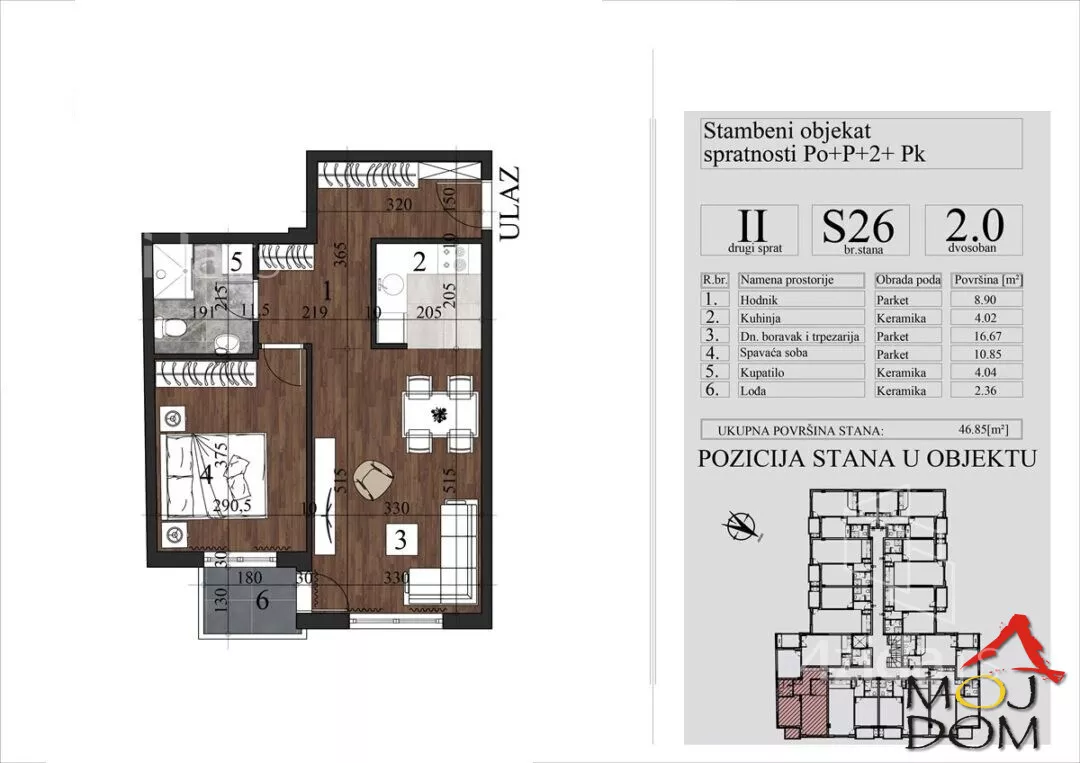 Dvosoban stan | 4zida