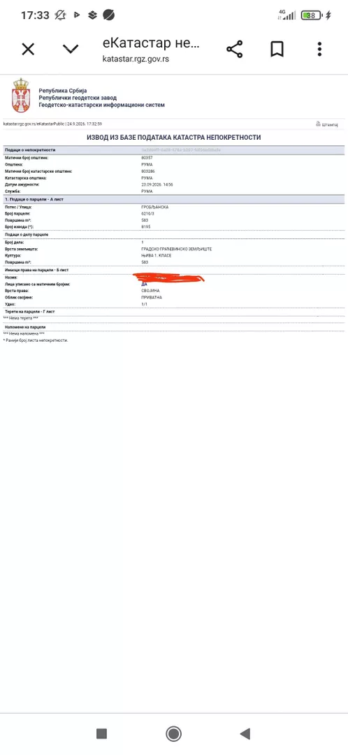 Građevinsko zemljište | 4zida