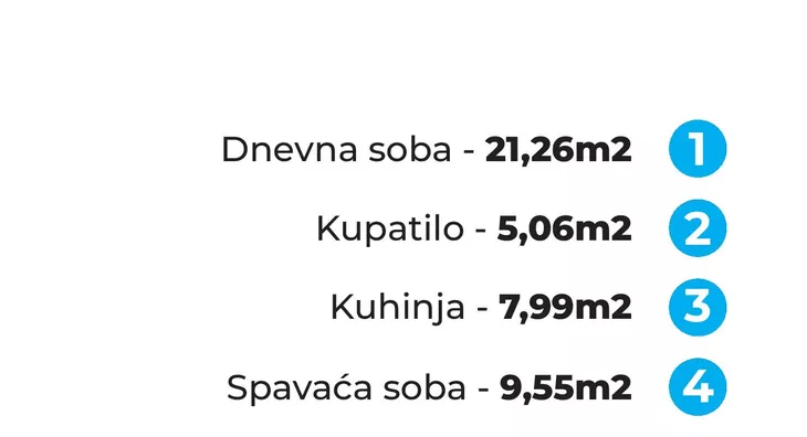 Jednoiposoban stan | 4zida