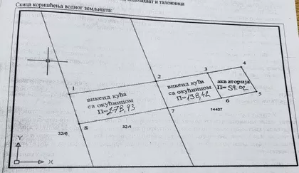 Gradske lokacije | 4zida.rs