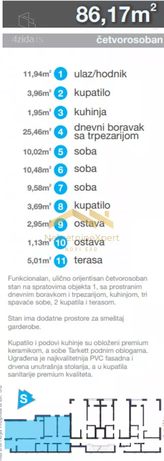 Dvosoban stan | 4zida