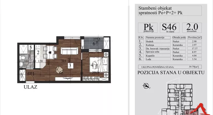 Dvosoban stan | 4zida