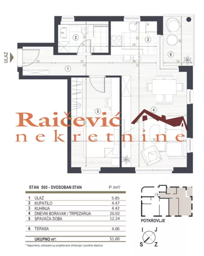 Cvetkova pijaca | 4zida.rs