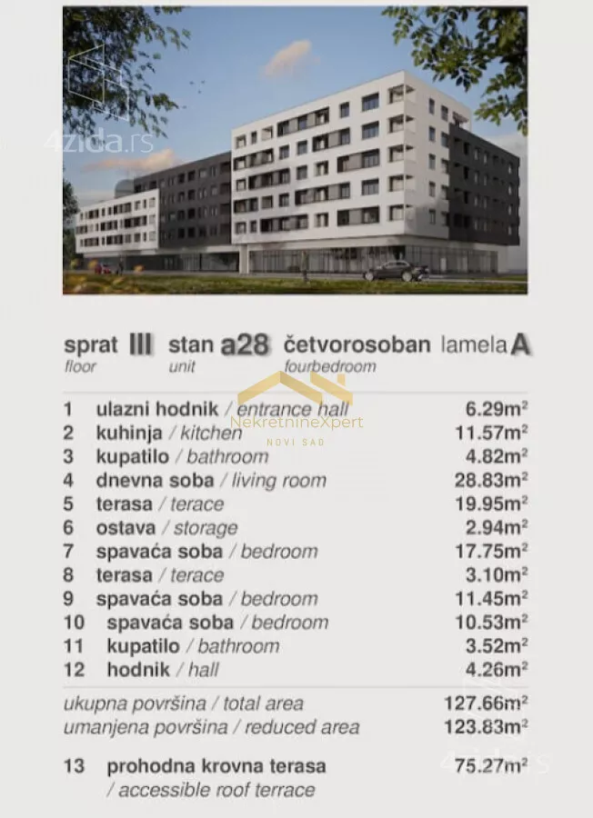 Četvorosoban stan | 4zida