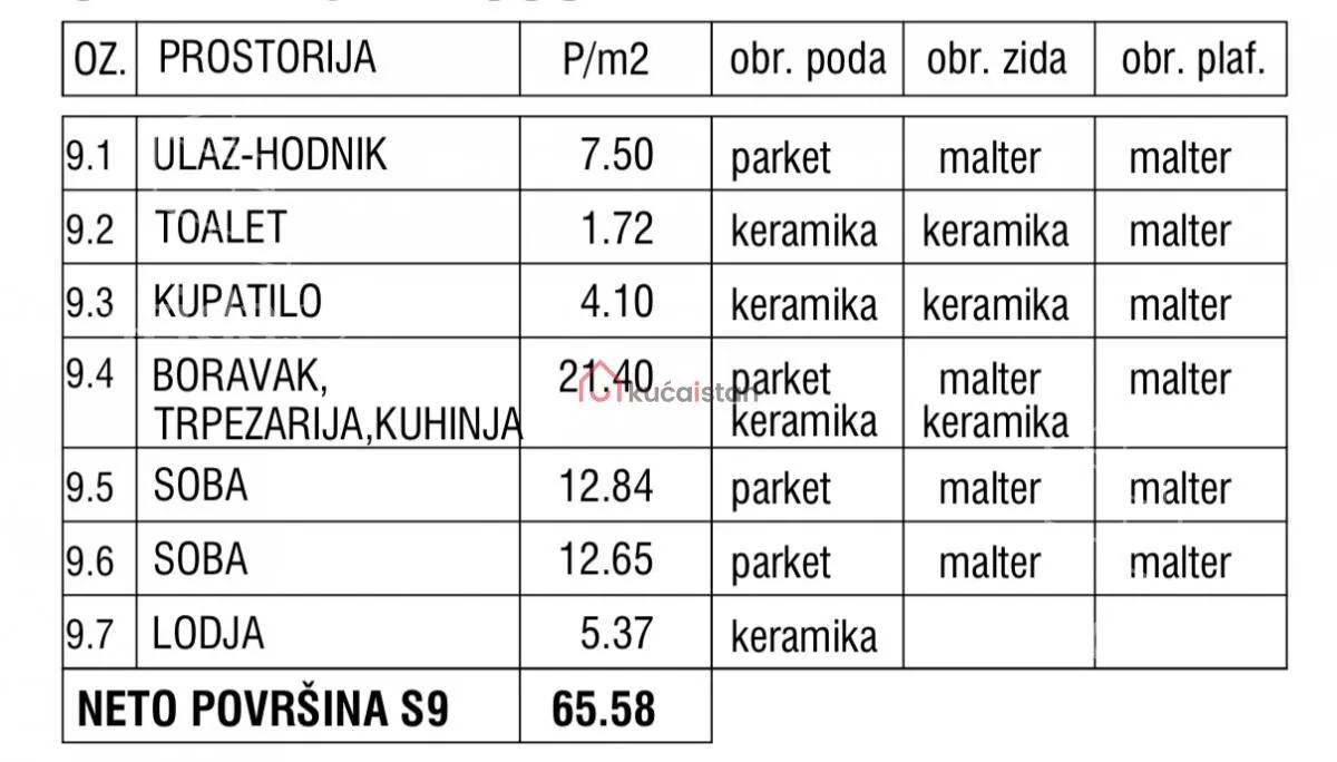 Trosoban stan | 4zida