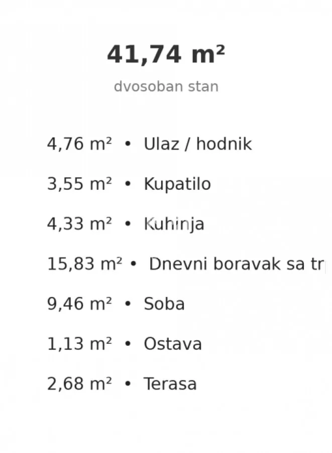 Dvosoban stan | 4zida