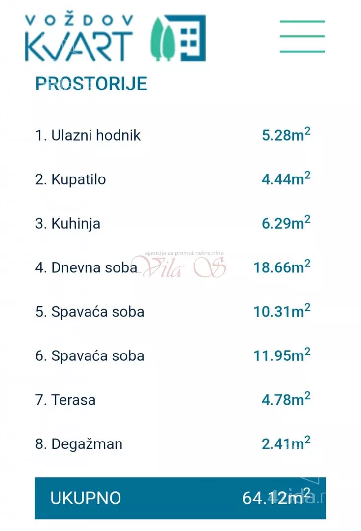 Trosoban stan | 4zida