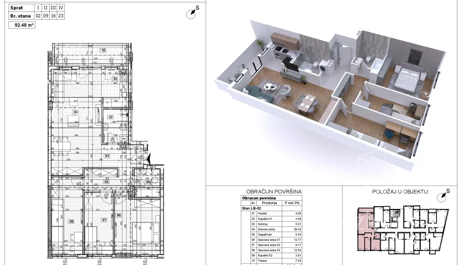 Četvorosoban stan | 4zida
