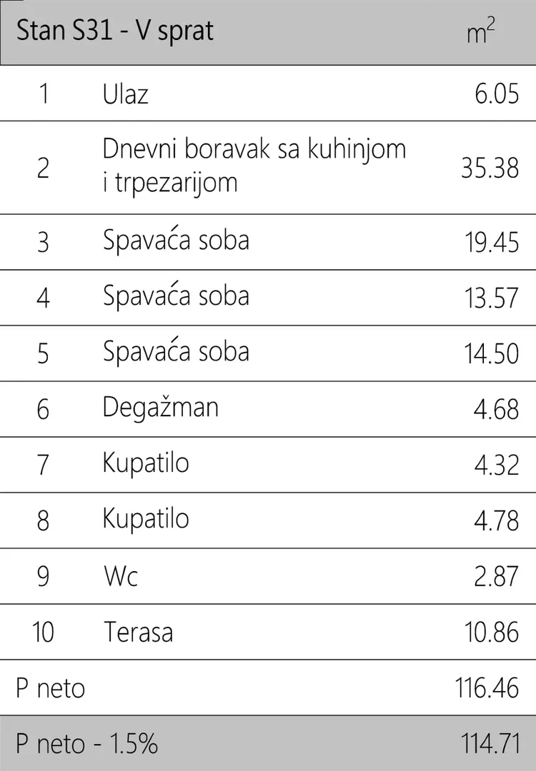 Četvorosoban | 4zida