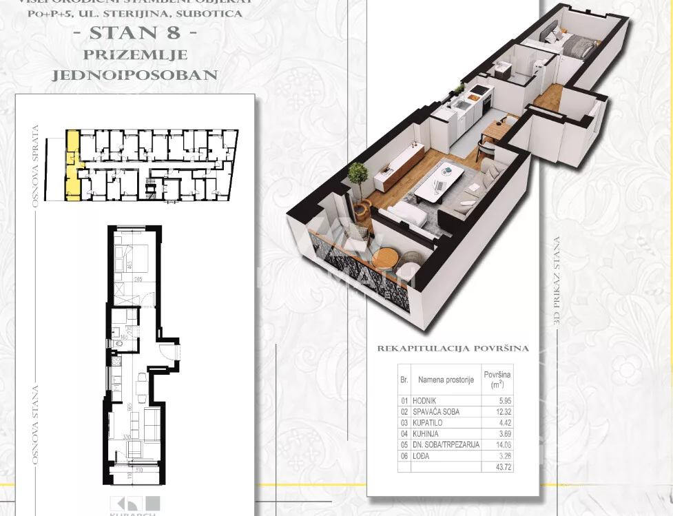 Jednoiposoban stan | 4zida