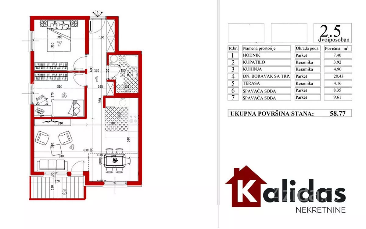 Dvoiposoban stan | 4zida