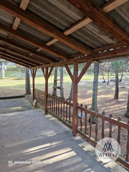 Gradske lokacije | 4zida.rs