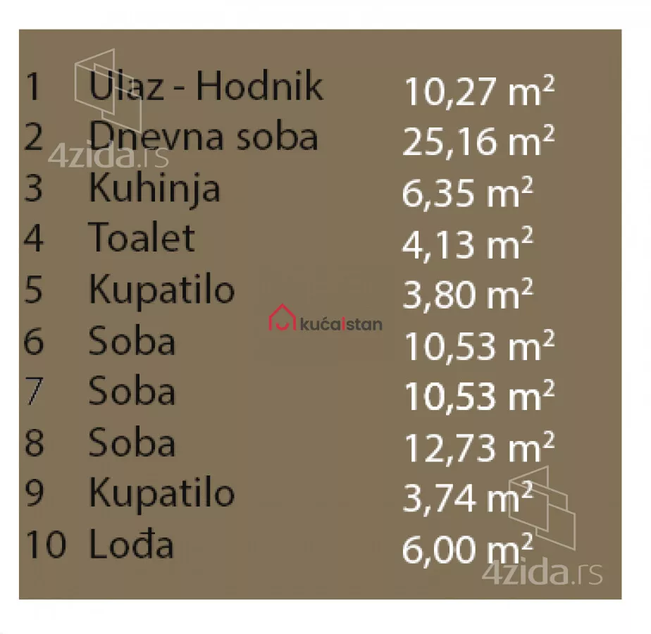 Četvorosoban stan | 4zida