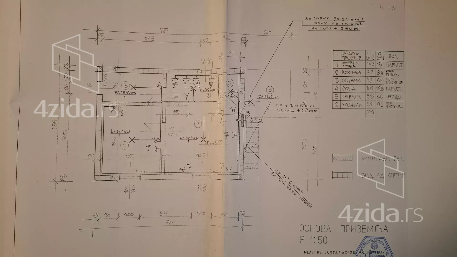 2-etažna kuća | 4zida