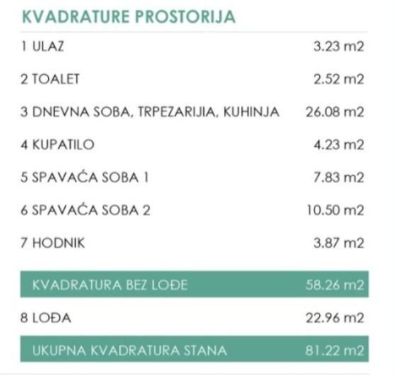 Trosoban stan - Prikaz 5