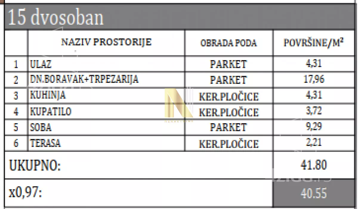 Jednoiposoban stan | 4zida