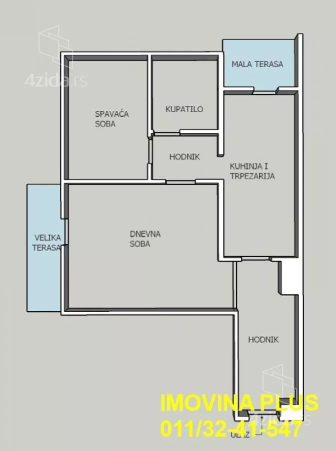 Dvosoban stan | 4zida