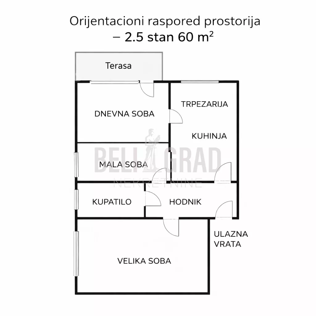 Dvoiposoban stan | 4zida