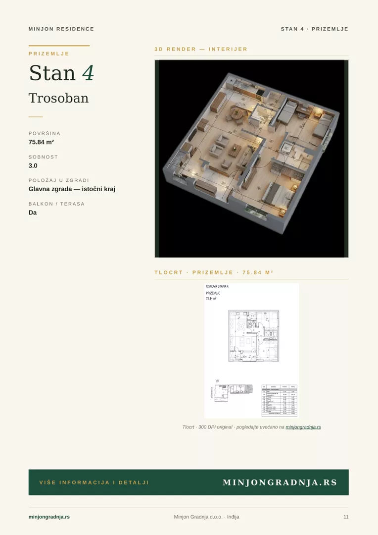 Trosoban stan | 4zida