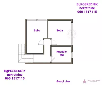 Luke Vojvodića | 4zida.rs